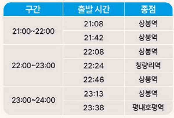 2023 이슬라이브 페스티벌