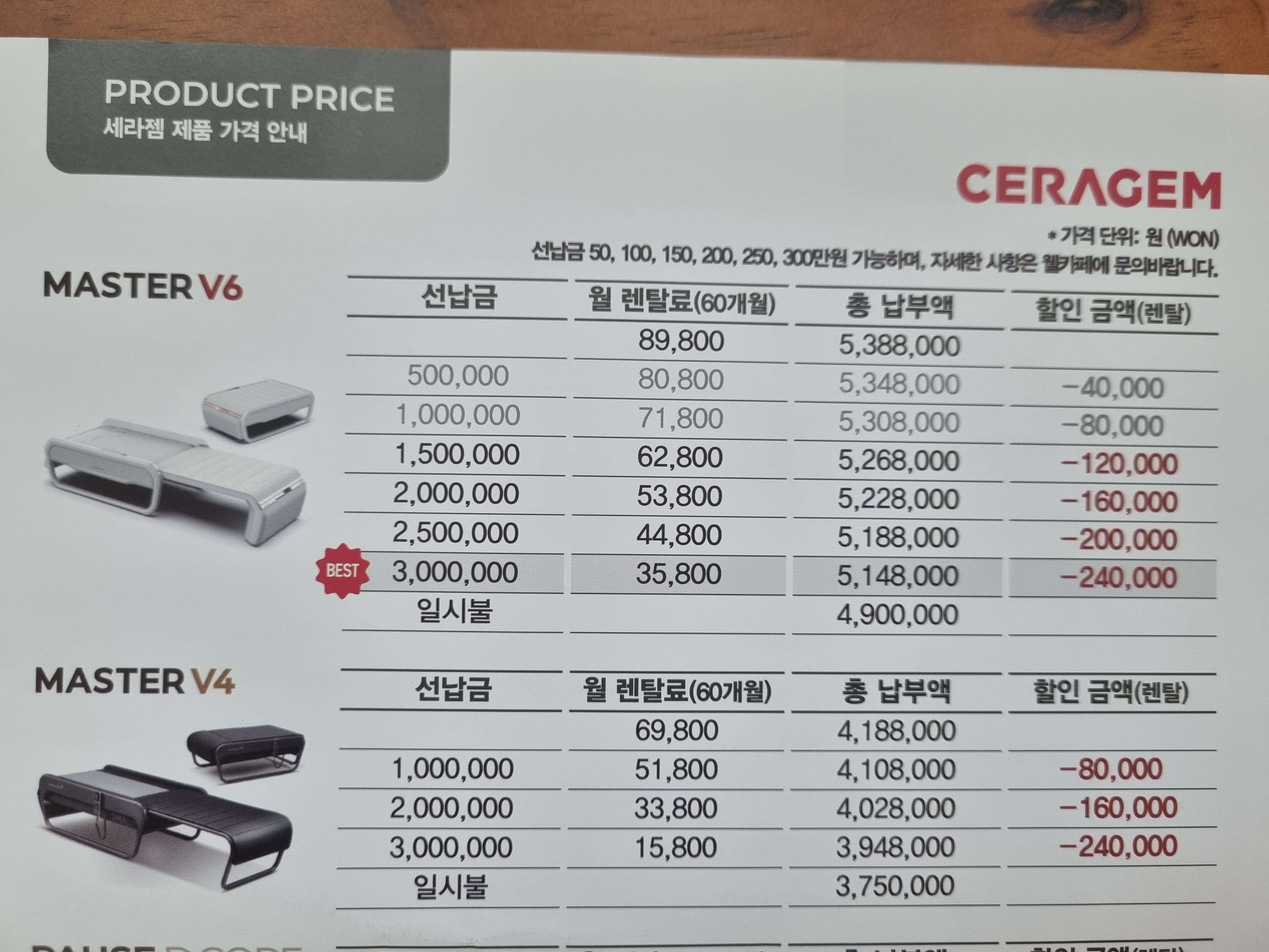 세라젬 렌탈 가격