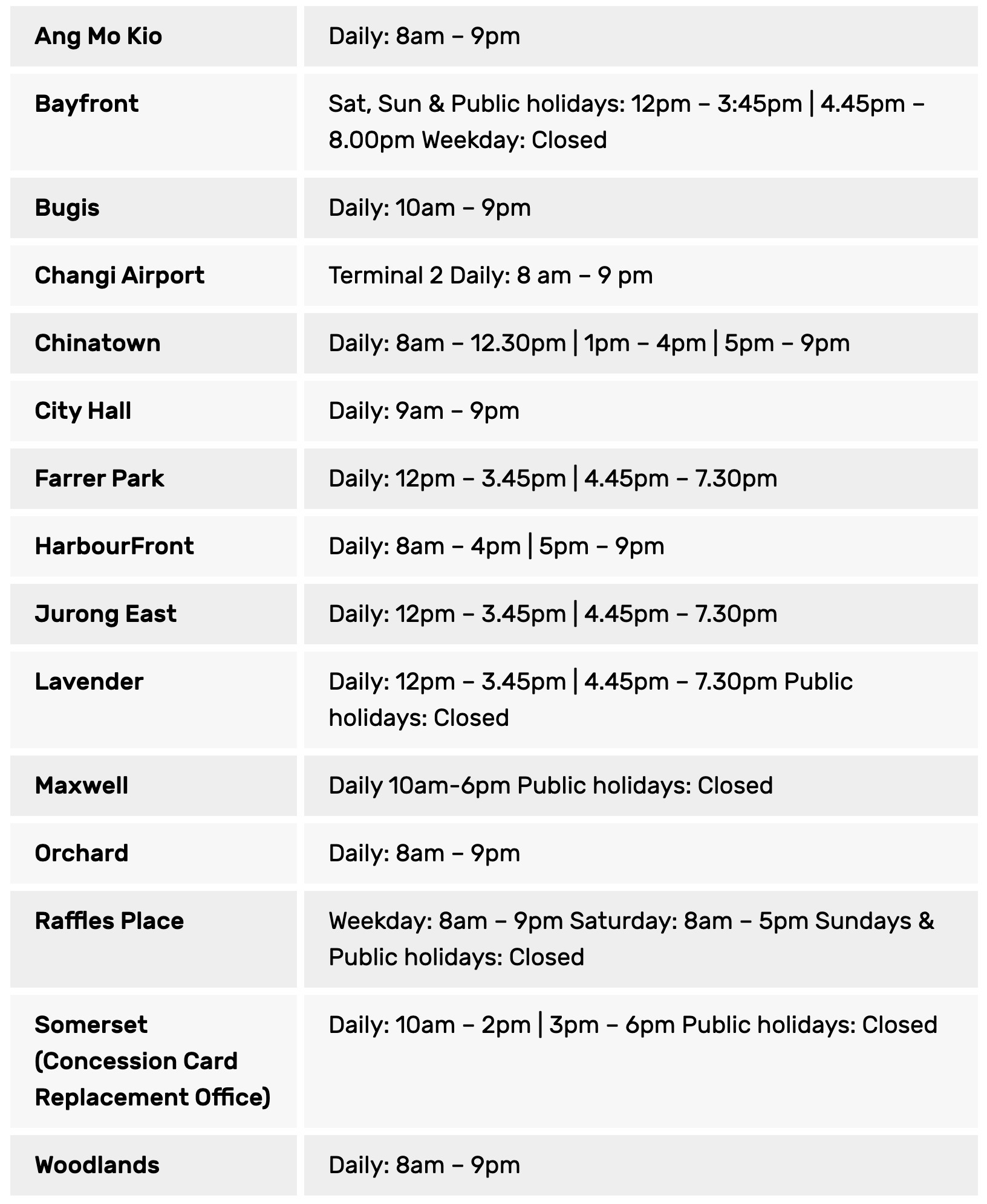 투어리스트 패스 구입처 리스트