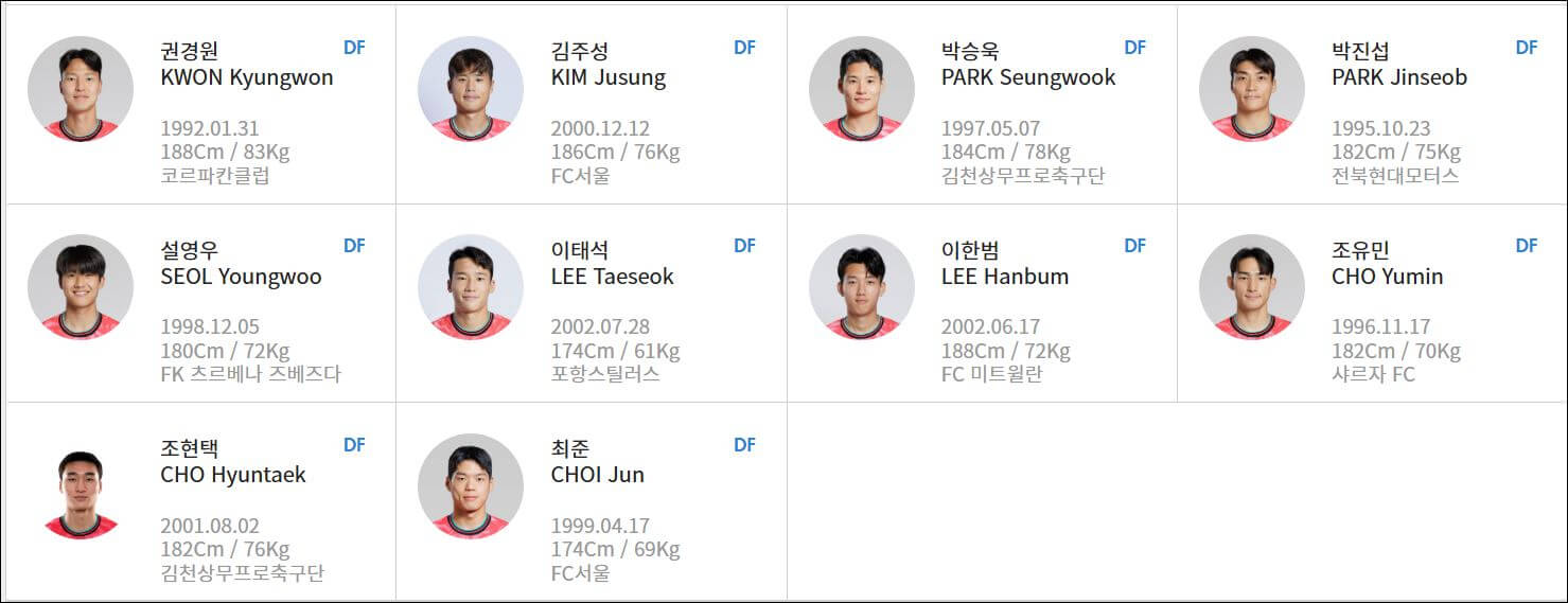 월드컵 예선