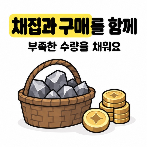 부족한 야박석을 채집과 구매로 함께 모으는 광석 바구니와 동전 그림
