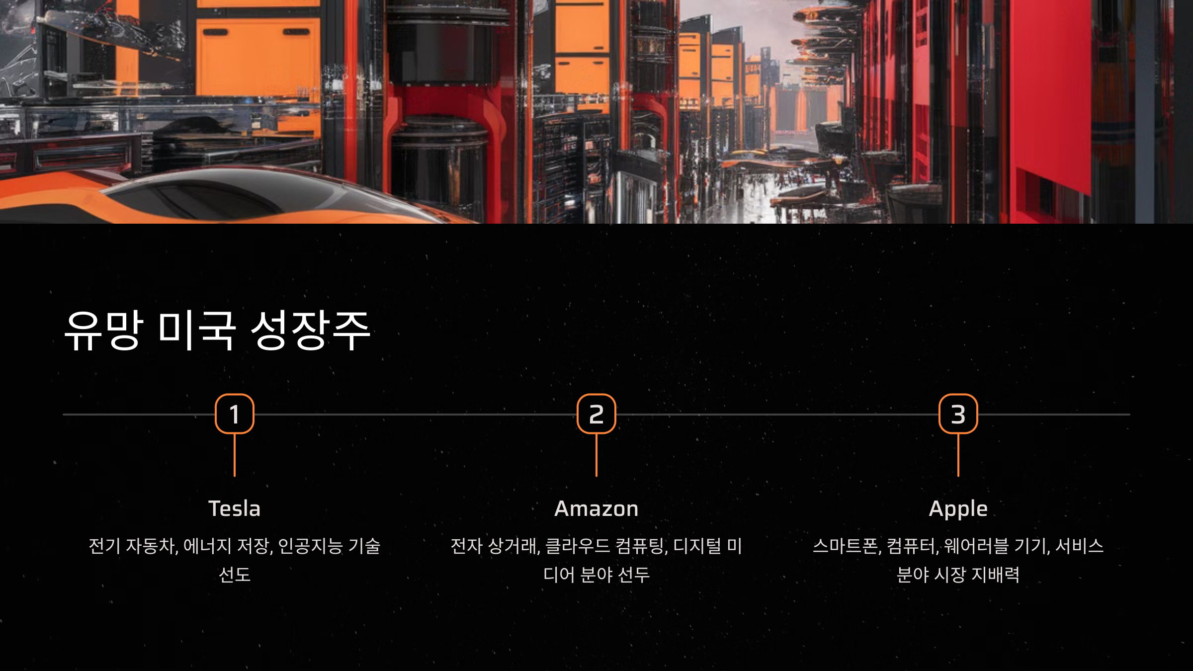 유망한 미국 성장주