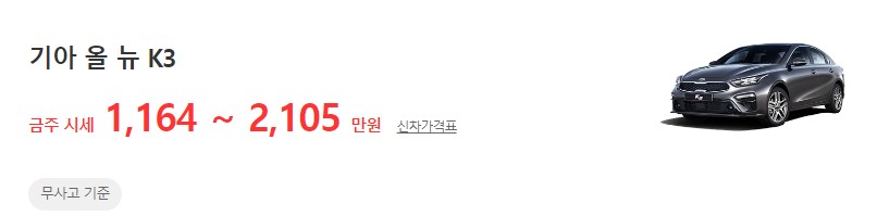 2018~2021년식 올뉴 K3 중고차 시세