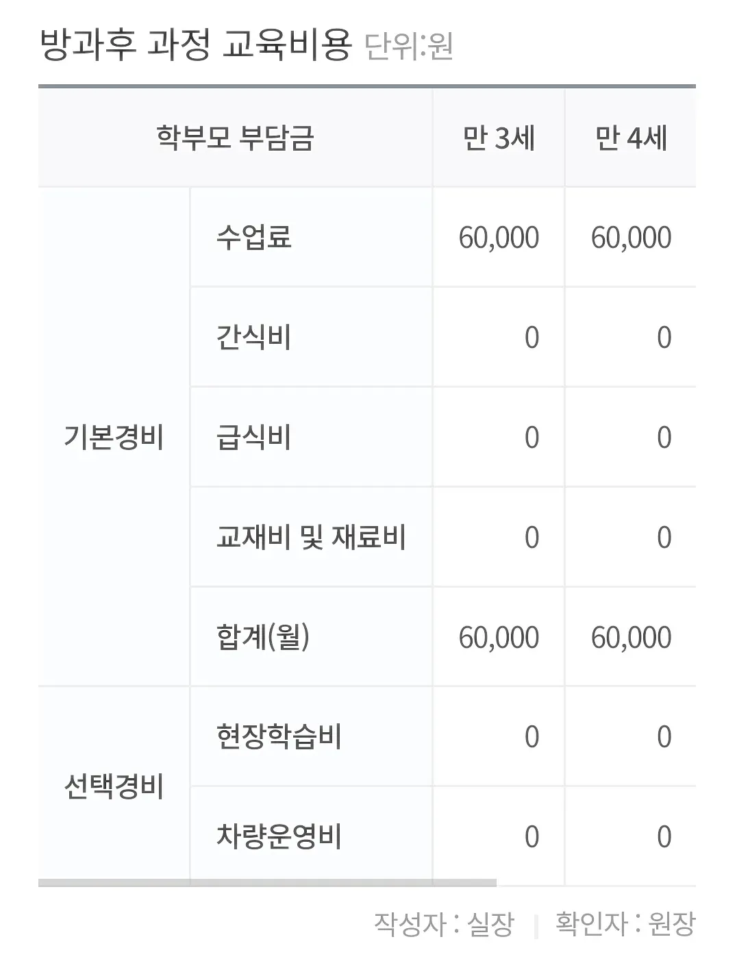 유치원알리미-방과후과정