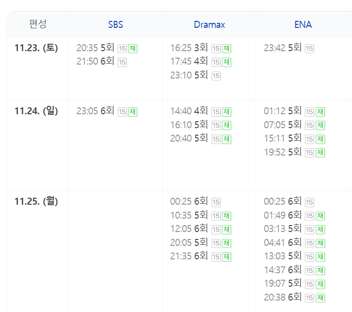 열혈사제 시즌2 몇부작 재방송시간