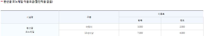 환선굴입장권