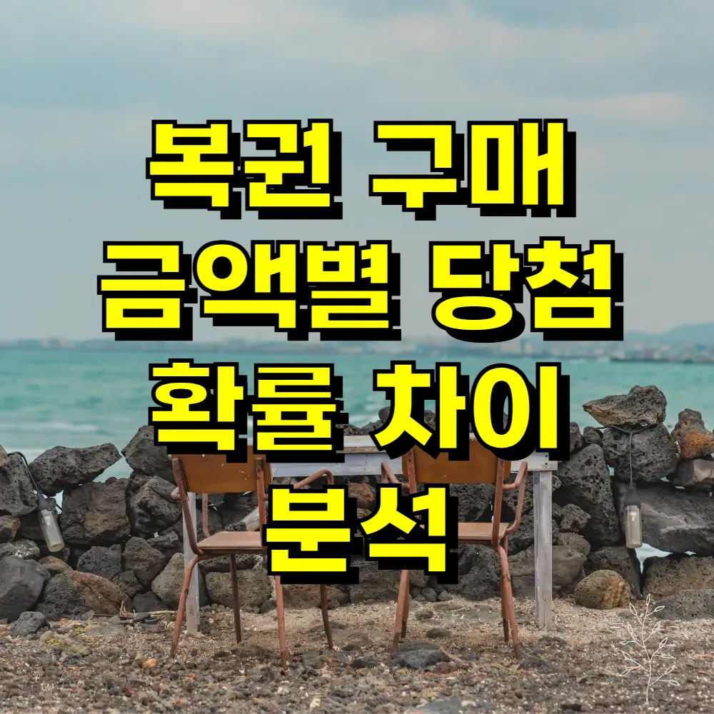 복권 구매 금액별 당첨 확률 차이 분석