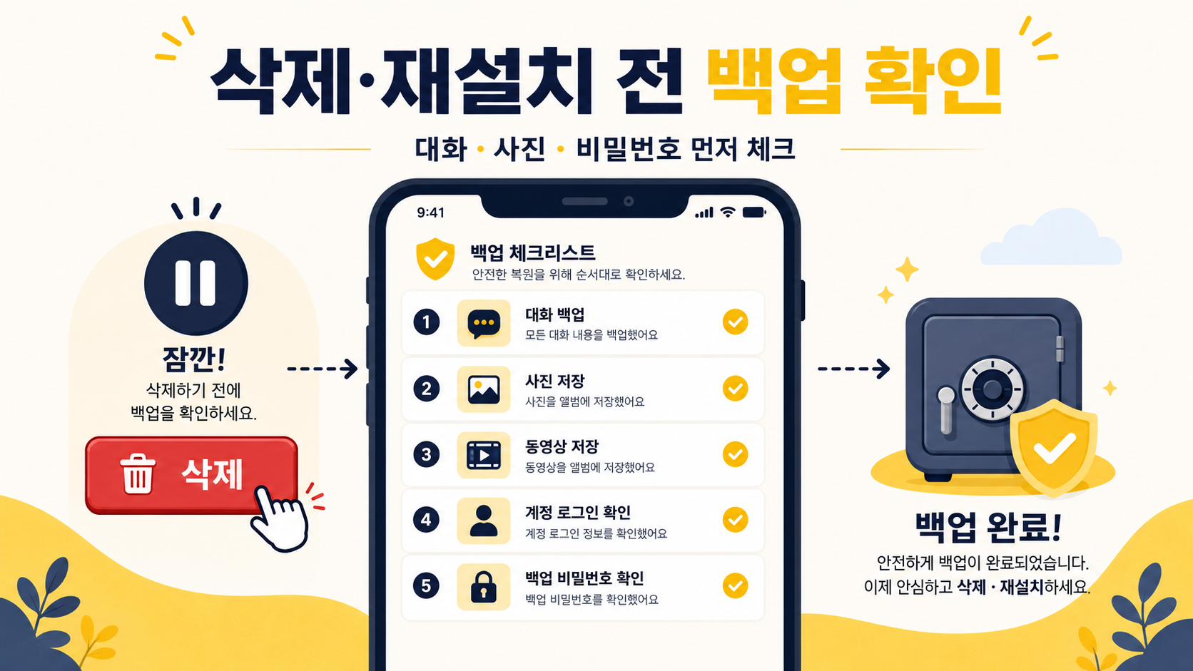 삭제와 재설치 전에는 백업부터 확인해요