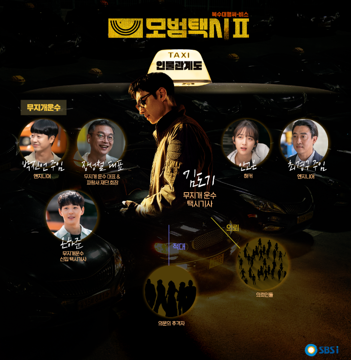 모범택시 시즌2