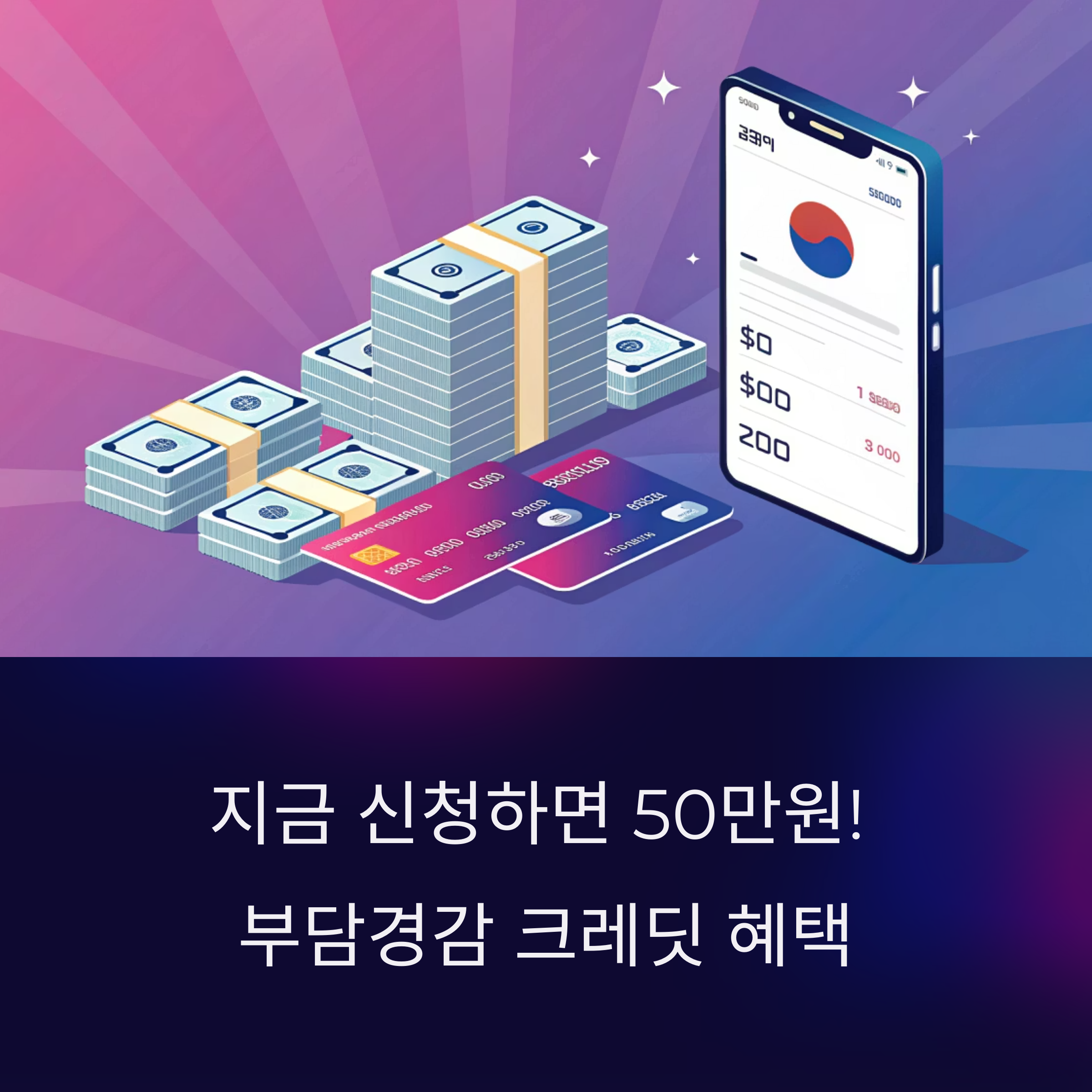 지금 신청하면 50만원! 부담경감 크레딧 완벽 활용법 총정리