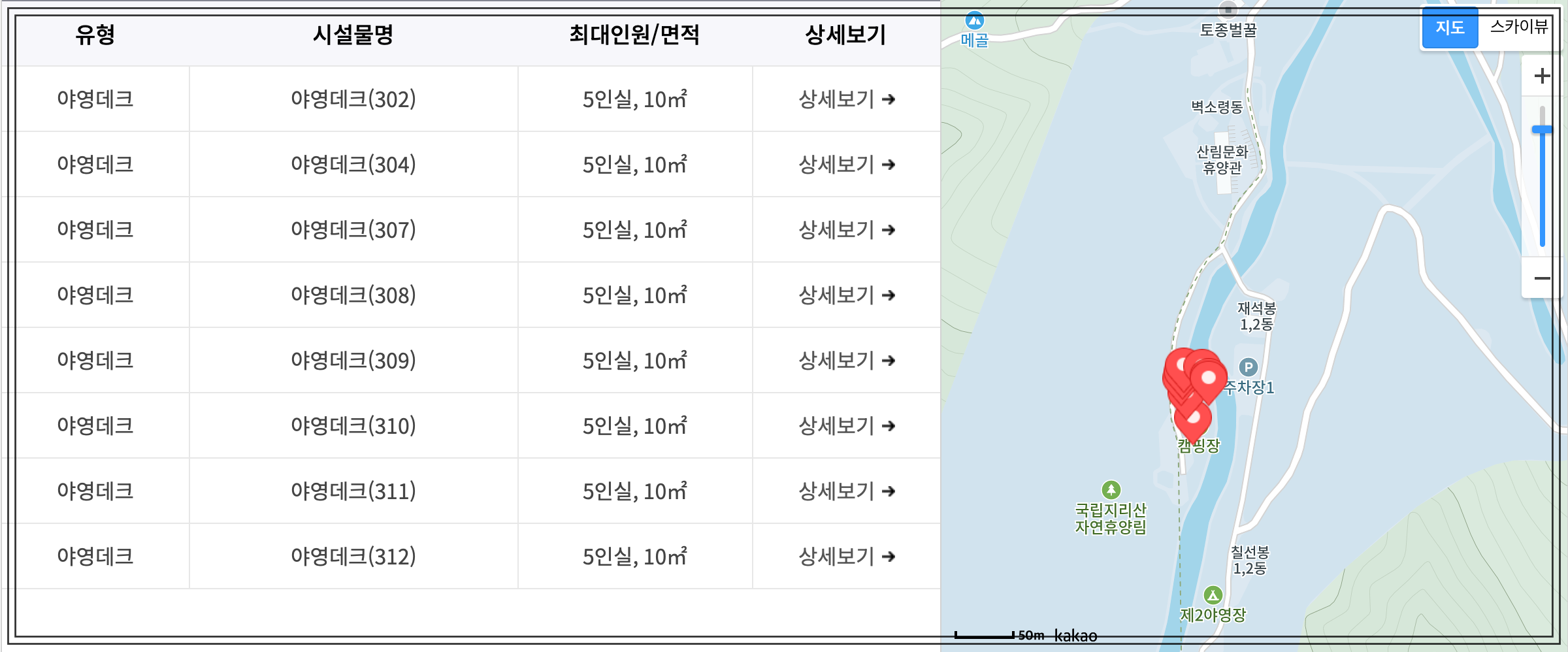 지리산 국립공원 내원 야영장 기본정보