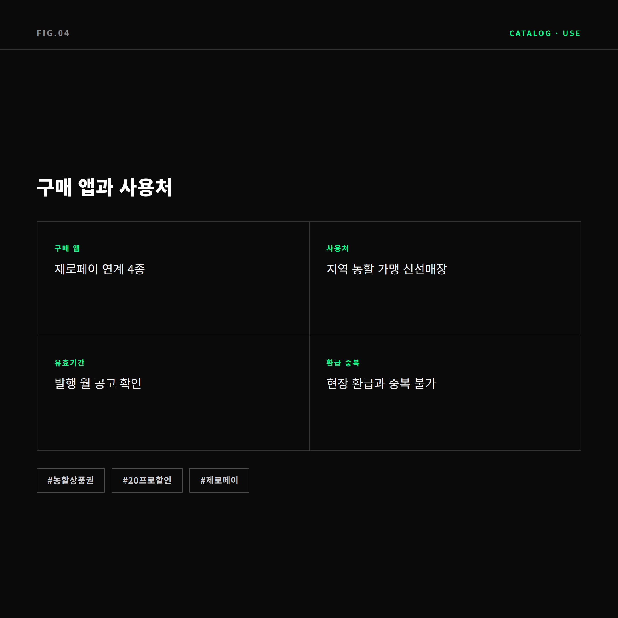 농할상품권 구매앱과 사용처 정리