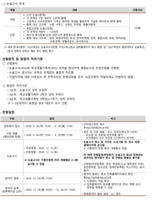 광운대학교 2021 수시 모집 요강 캡처본