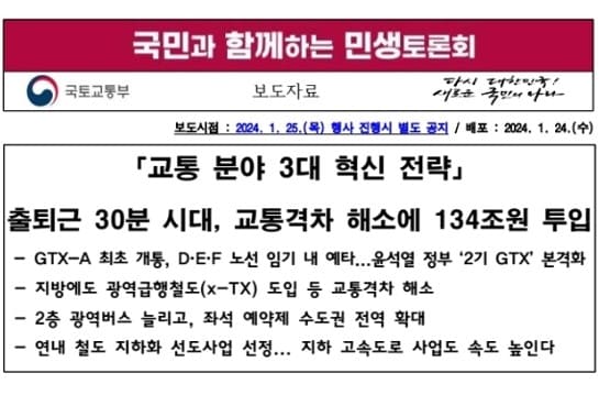 정부 1.25 교통대책