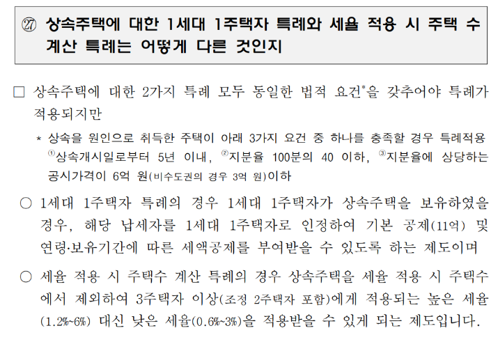 상속주택 Q&A