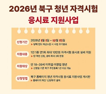 청년 자격증 응시료 지원금