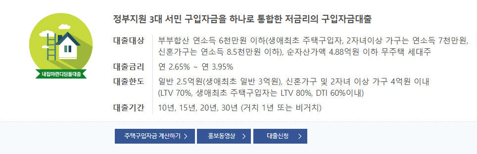 정부지원-3대-서민-구입자금을-하나로-통합한-저금리의-구입자금대출
