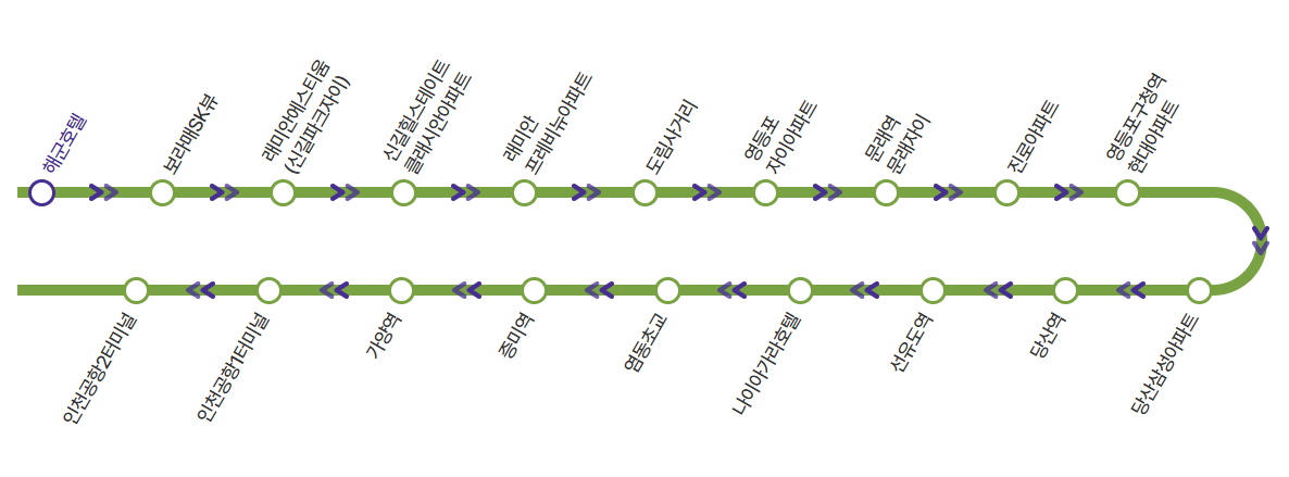 신길 인천공항 6008번 리무진 버스