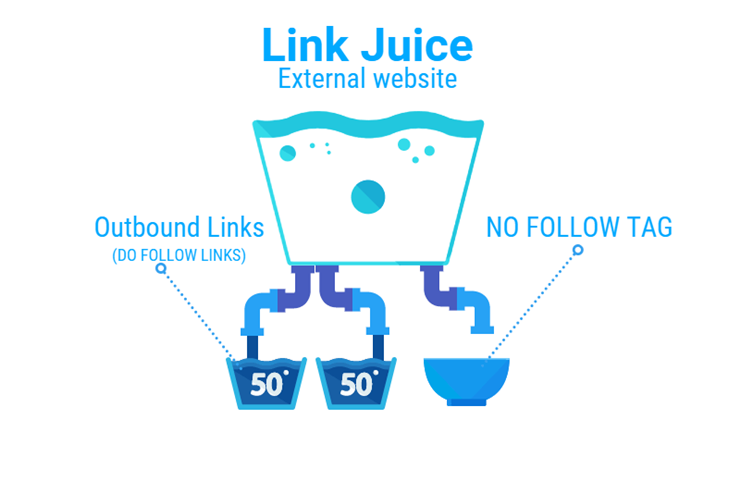 링크쥬스 썸네일 이미지