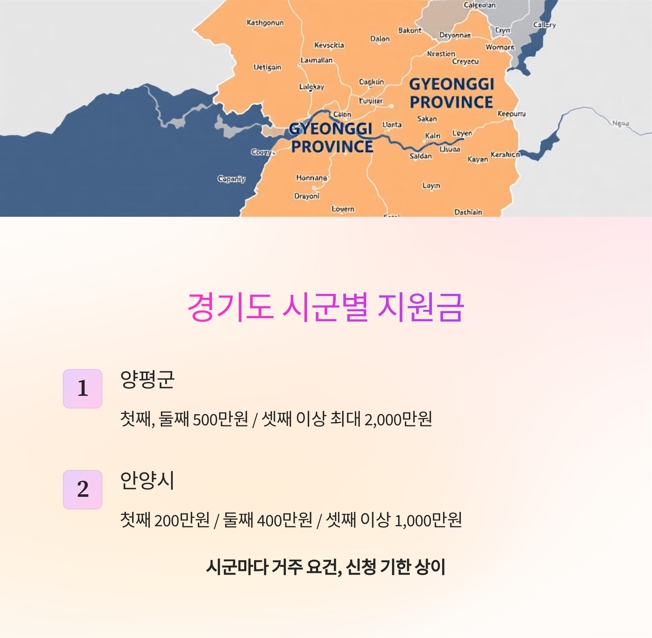 첫만남이용권