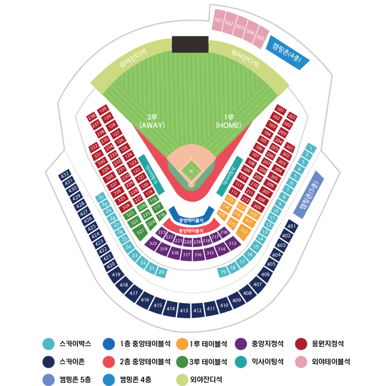2024 KBO 포스트시즌 준플레이오프 일정 예매 실시간 중계