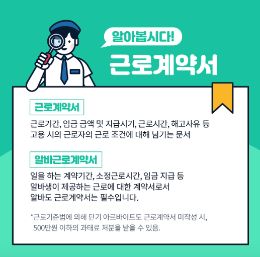 근로계약서란내용안내