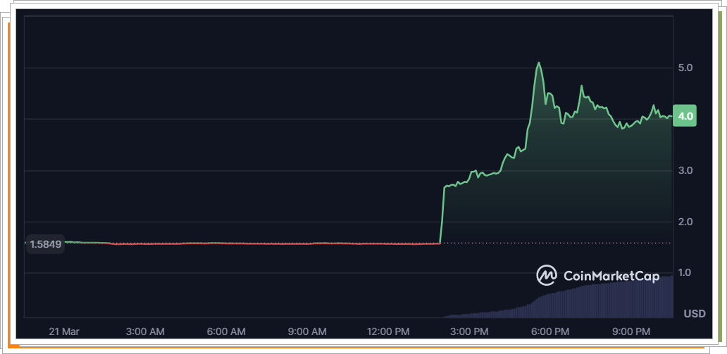 코인마켓캡 오르카 정보 바로가기