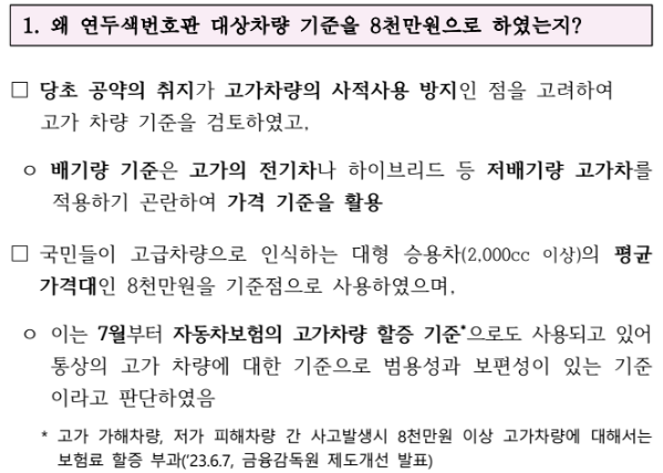 연두색 번호판 세부내용
