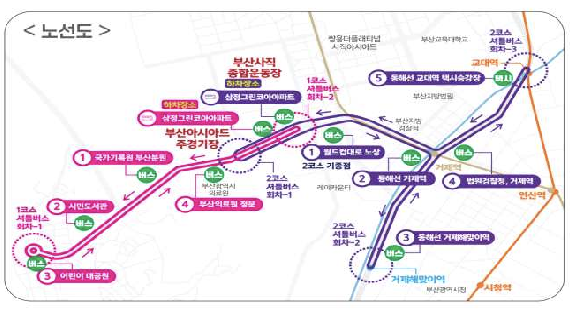 부산 전국체전 셔틀버스 노선