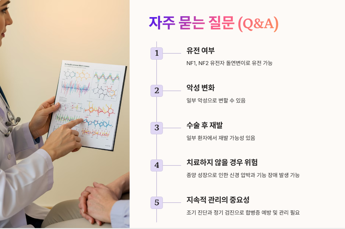 자주 묻는 질문 (Q&amp;A)