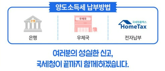 납부방법