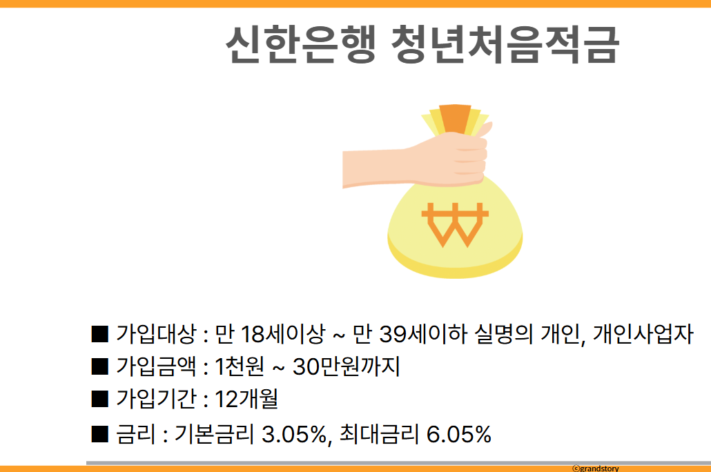 신한은행 청년처음적금