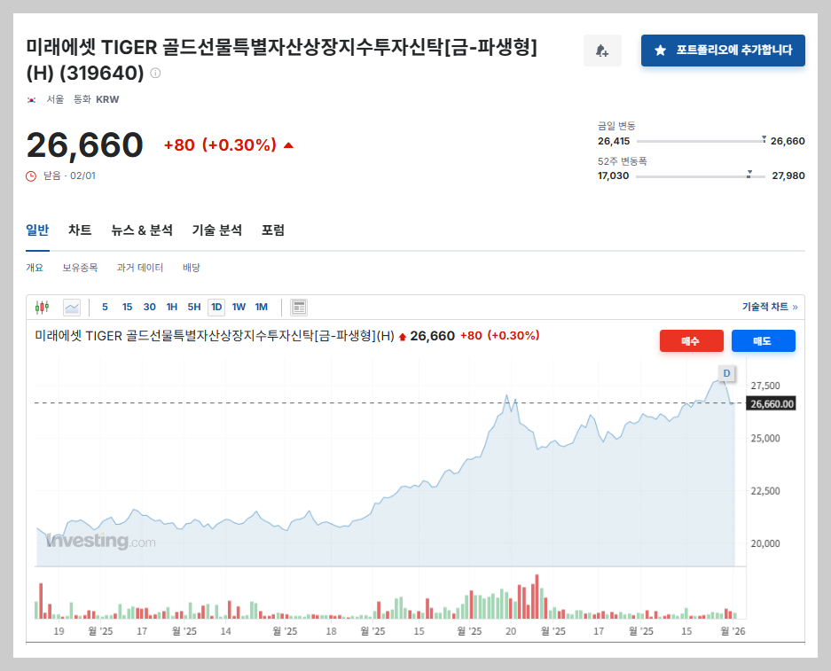 2026년 금 투자 입문 가이드｜5분 만에 배우는 금테크 기본과 투자방법