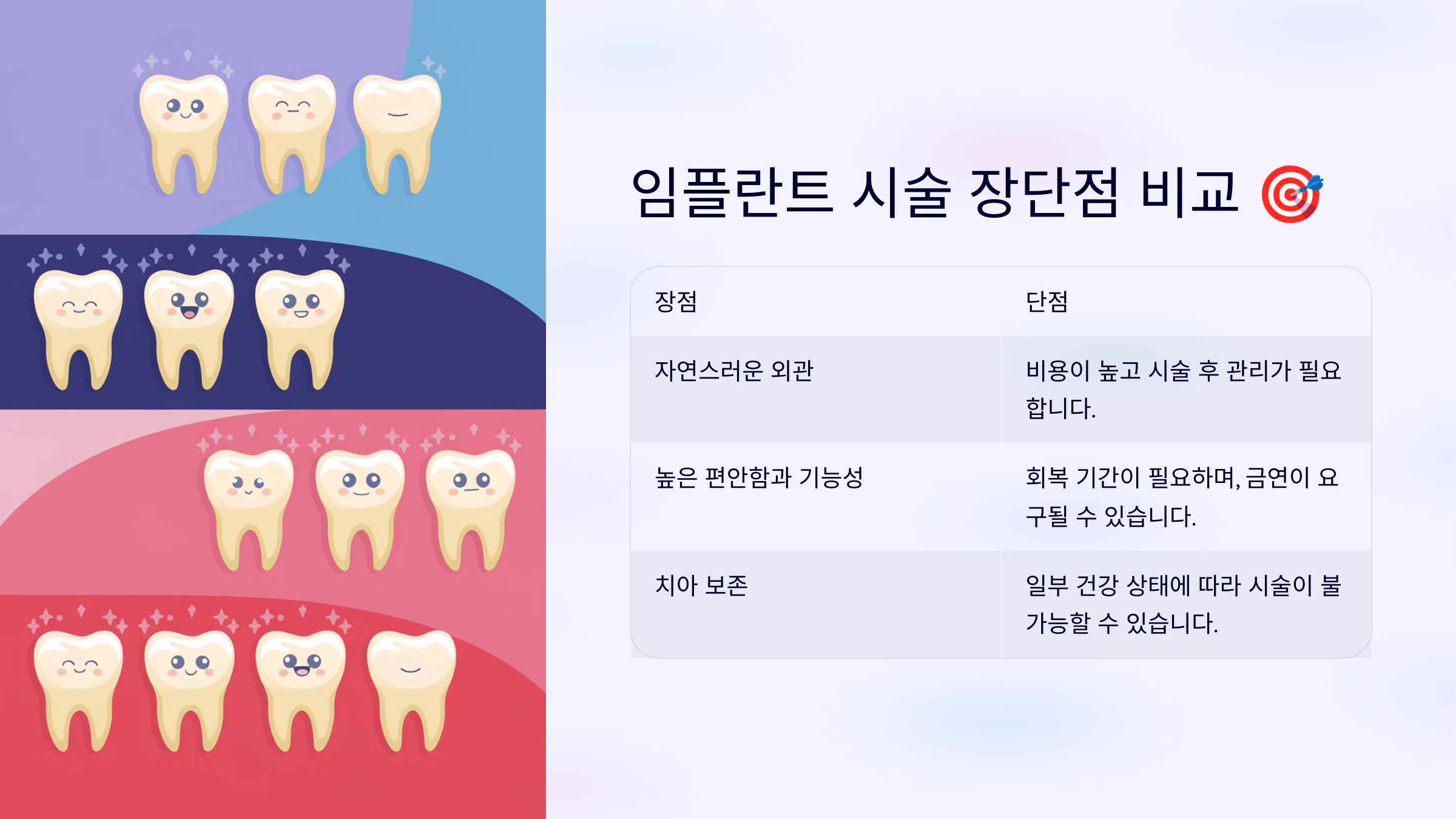 임플란트 시술 장단점 비교