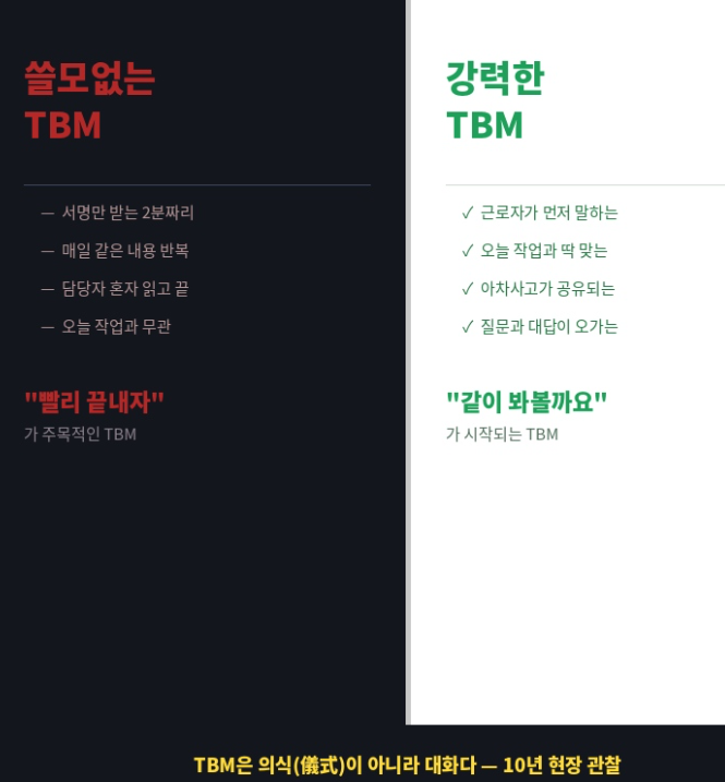 TBM이 가장 쓸모없는 순간과 가장 강력한 순간