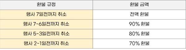 블루스프링페스티벌