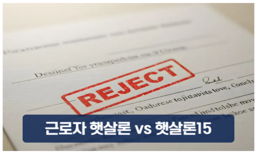 일반 근로자 햇살론 vs 우리은행 햇살론15 비교
