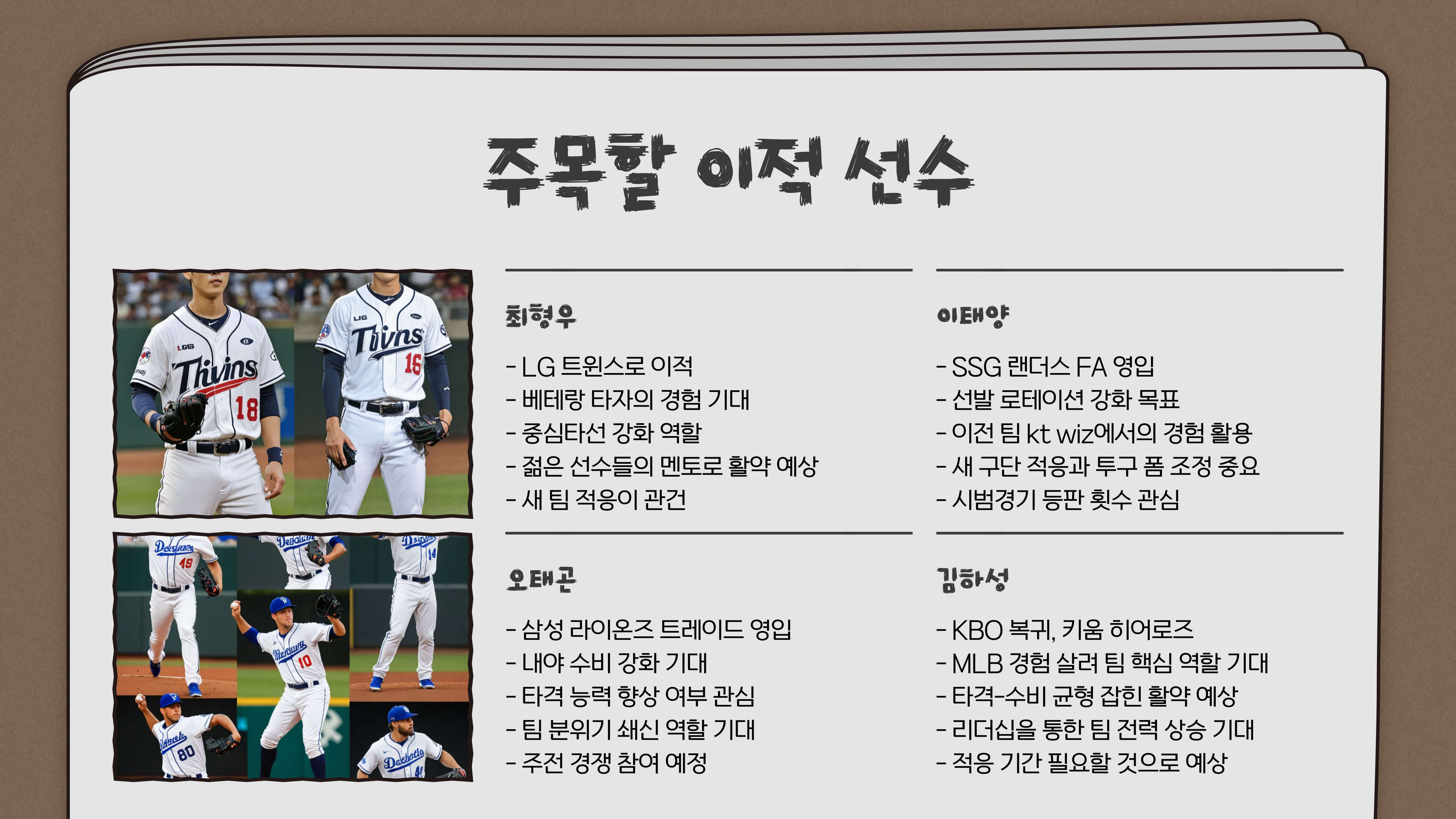 2025년 KBO 시범경기