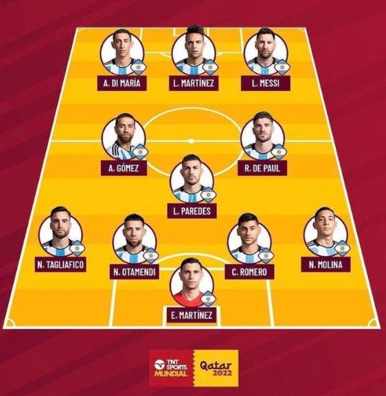 아르헨티나 사우디 아라비아 라인업