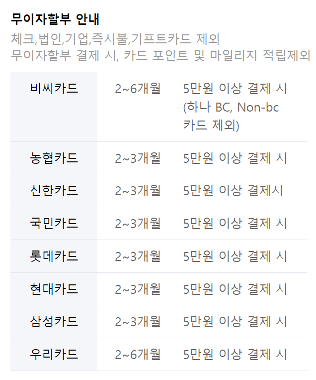 임영웅 콘서트 무이자 할부