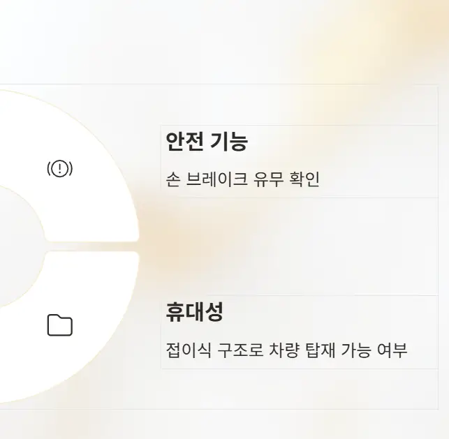 2025년 노인 보행기 지원금과 추천 제품 – 신청 방법부터 고르는 법까지