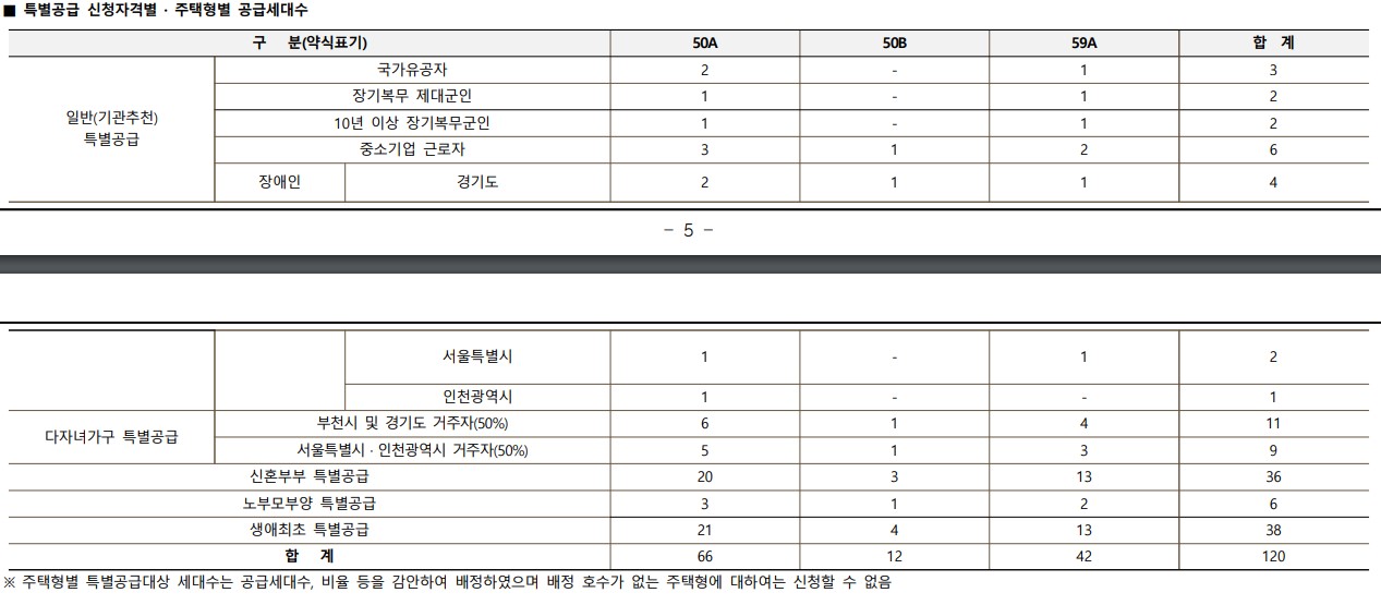 부천아테라자이
