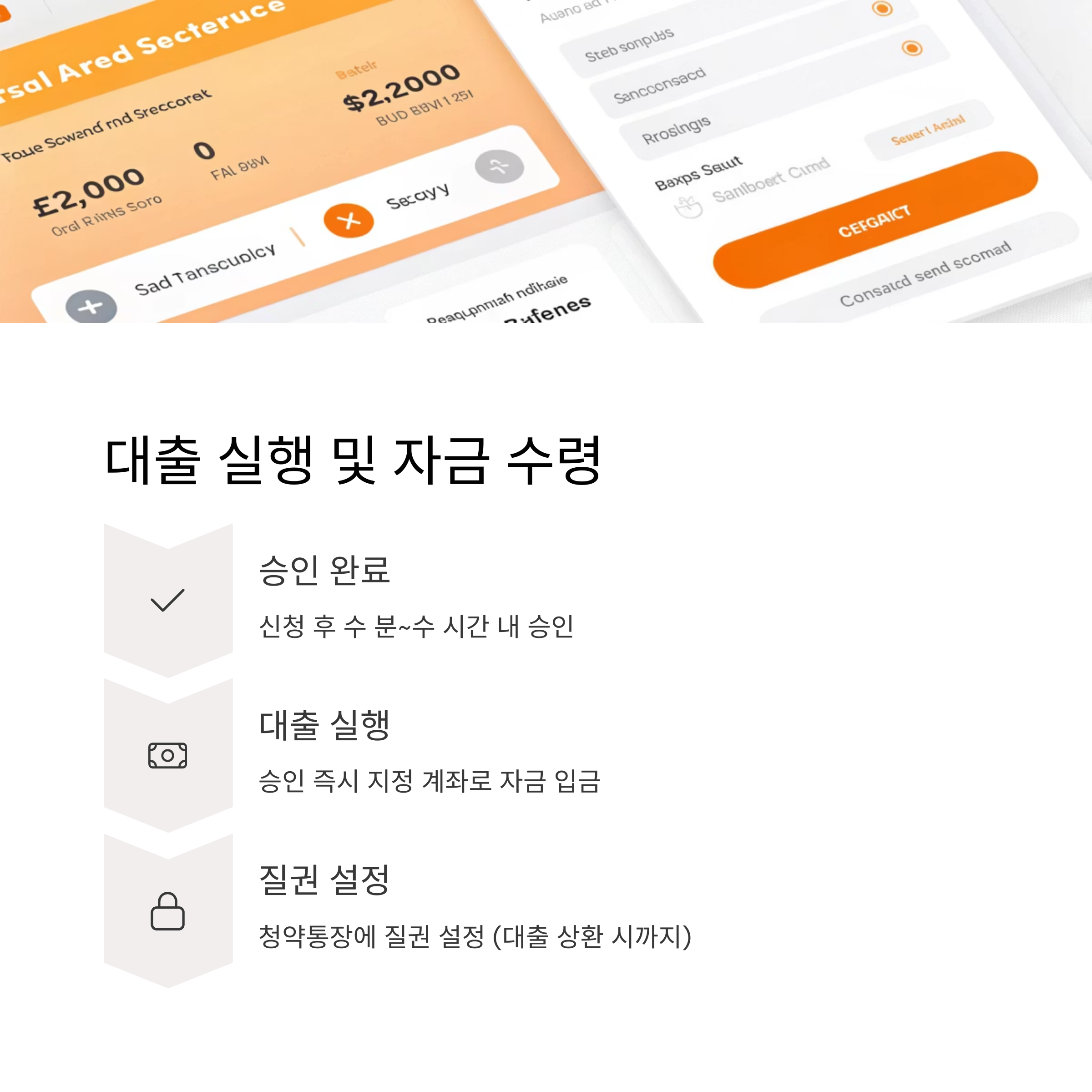 주택청약 담보대출