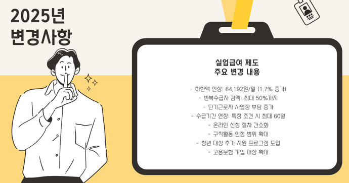 실업급여_변경사항