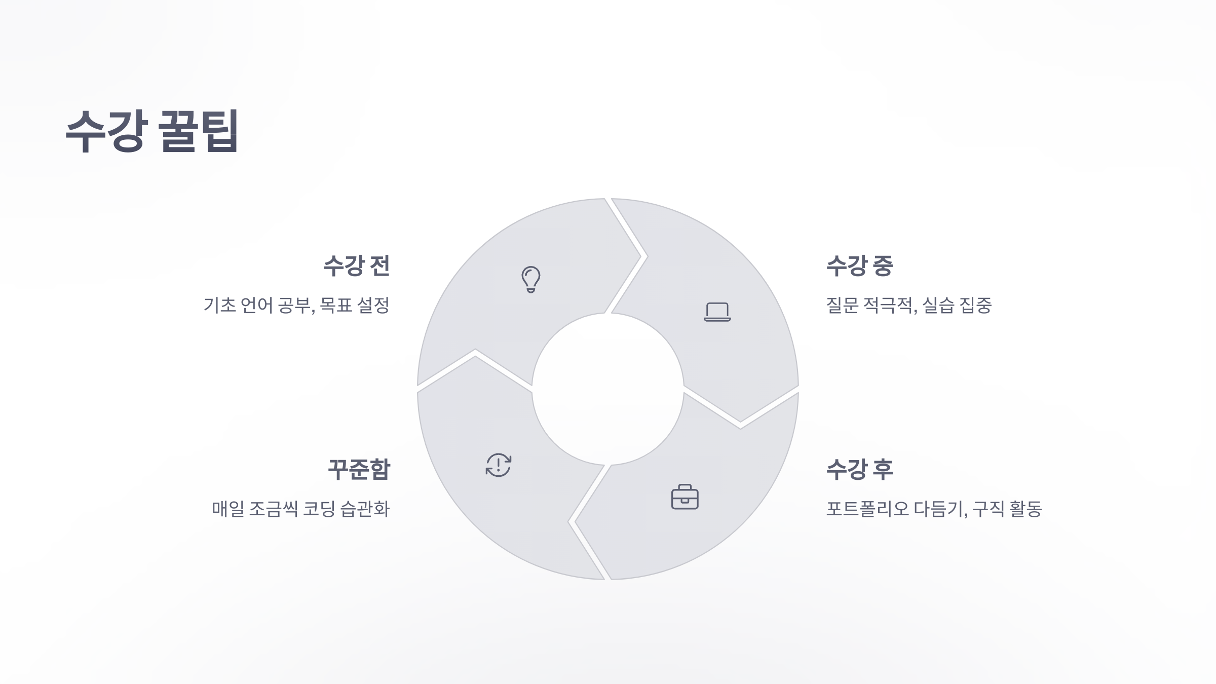 참조-직장인-코딩-학원-5