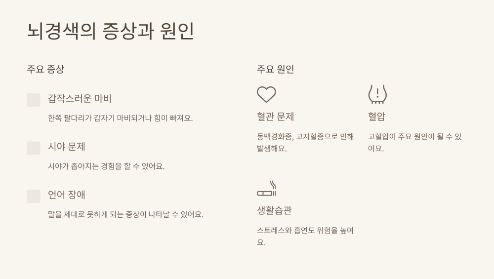 뇌경색은 어떻게 생길까? 증상과 원인들의 연결고리