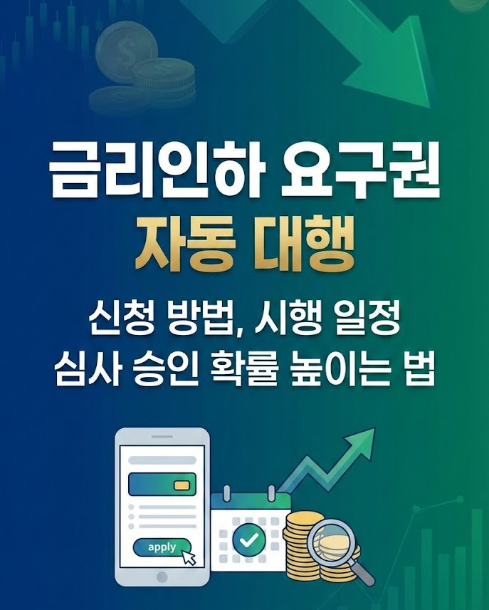 금리인하 요구권 자동 대행, 신청 방법, 시행 일정, 심사 승인 확률 높이는 법
