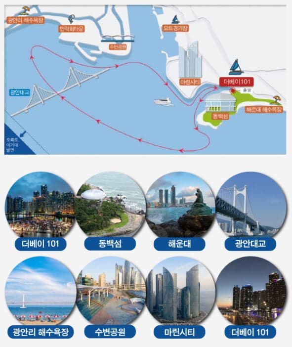 부산 해운대 요트투어 코스