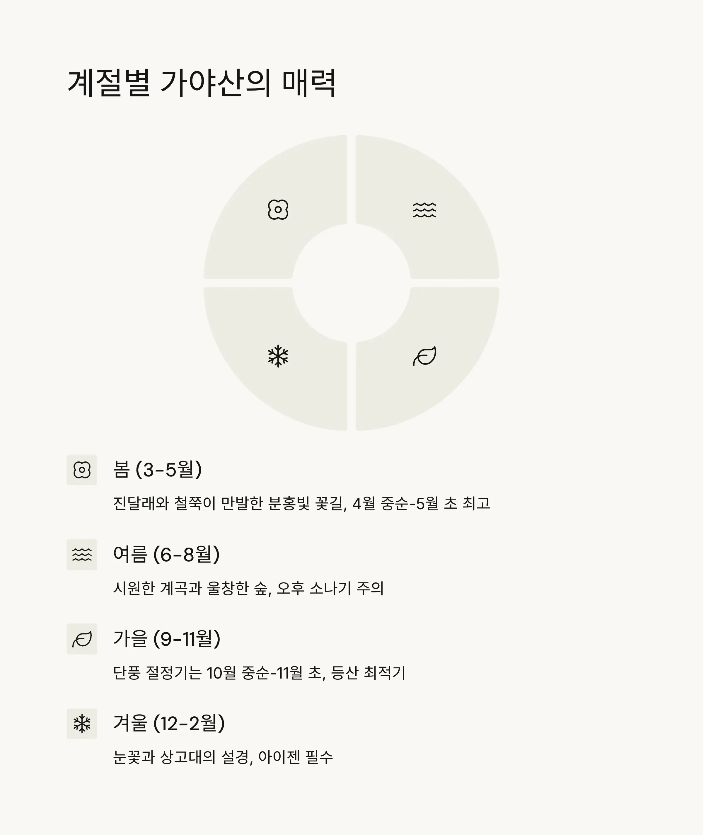 🍂 계절별 등산 팁