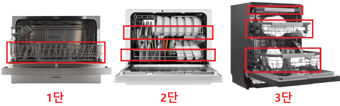 식기세척기-수납공간-사진